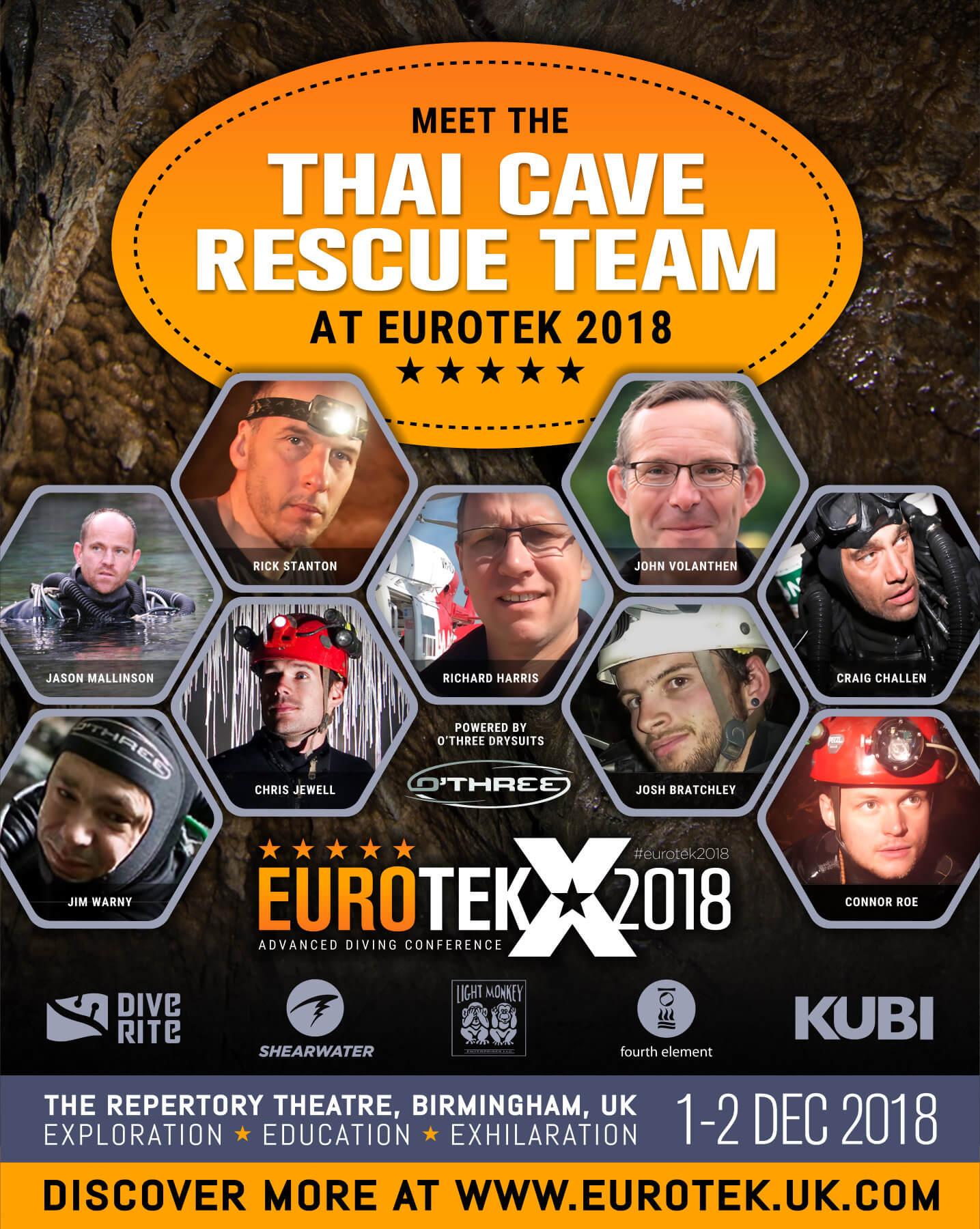 Eurotek 2018