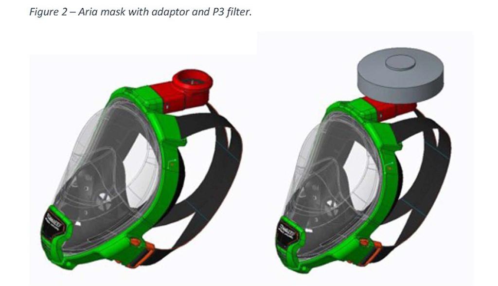 Aria mask with adaptor and P3 filter