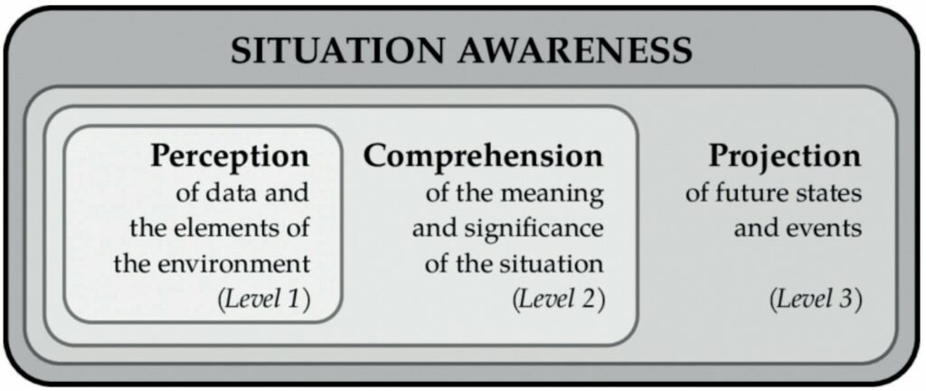 Situation Awareness Guide