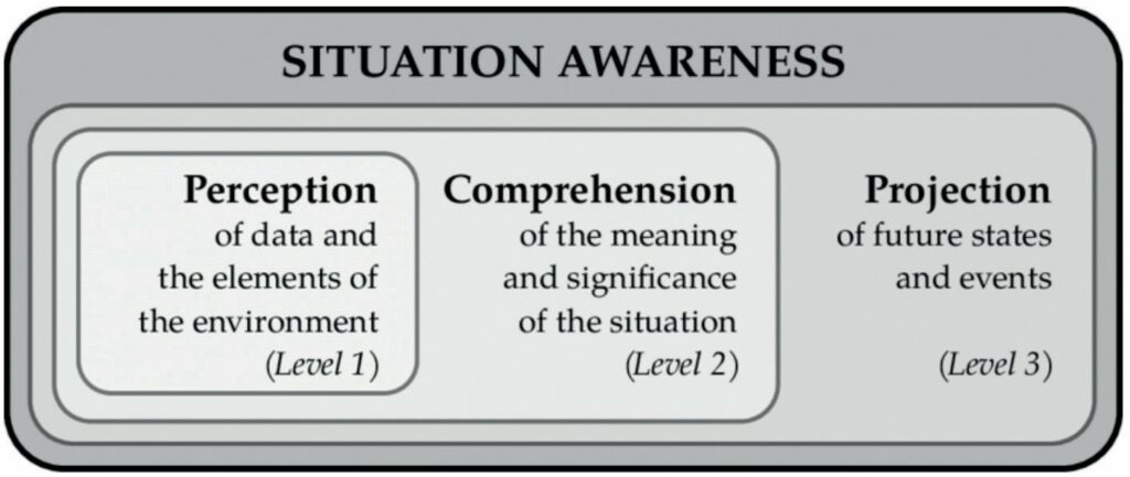 Mastering Situational Awareness: Mason's Expert Tips 4 Situation Awareness Guide