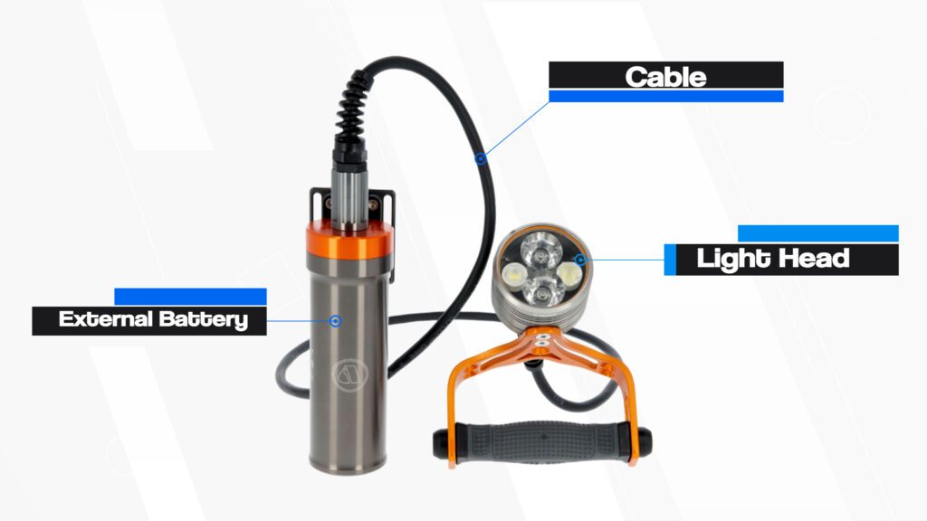 Dive Torch Buyers Guide 7 Dive Torch Buyers Guide 6